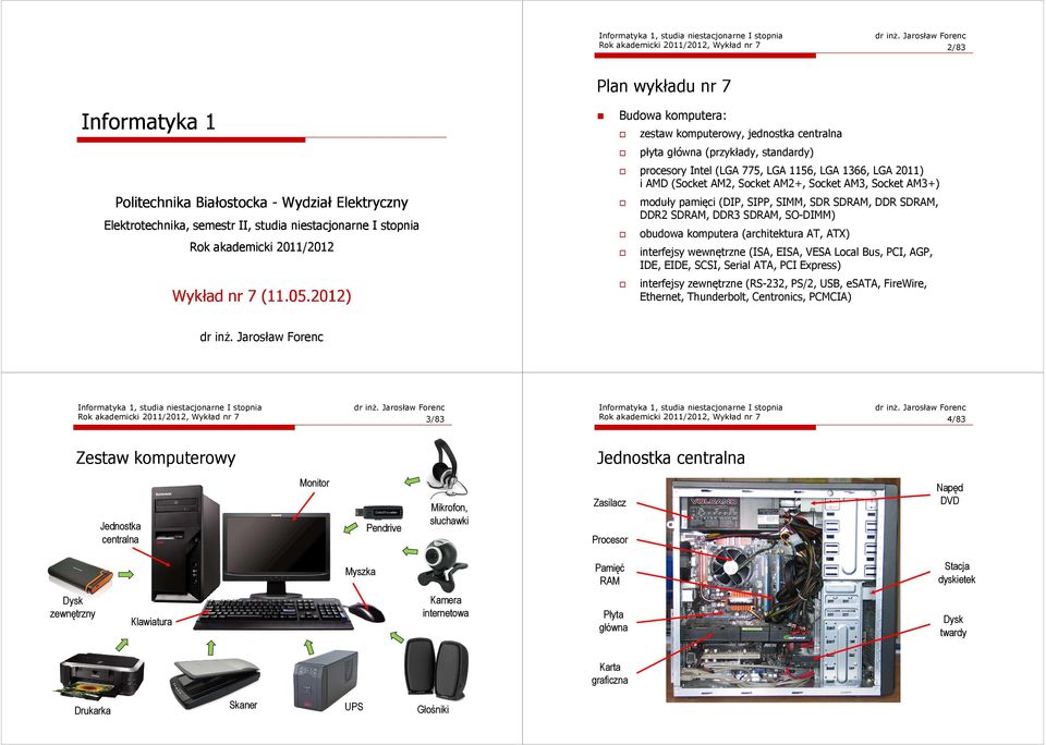 2012) Budowa komputera: zestaw komputerowy, jednostka centralna płyta główna (przykłady, standardy) procesory Intel (LGA 775, LGA 1156, LGA 1366, LGA 2011) i AMD (Socket AM2, Socket AM2+, Socket AM3,