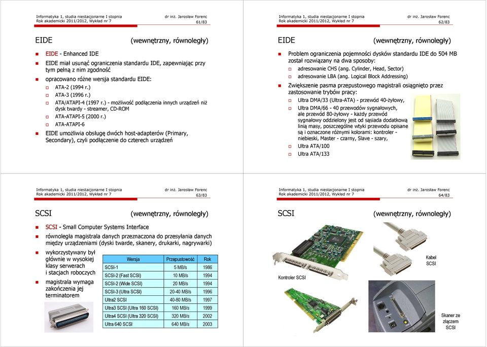 ) ATA-ATAPI-6 EIDE umożliwia obsługę dwóch host-adapterów (Primary, Secondary), czyli podłączenie do czterech urządzeń Problem ograniczenia pojemności dysków standardu IDE do 504 MB został rozwiązany