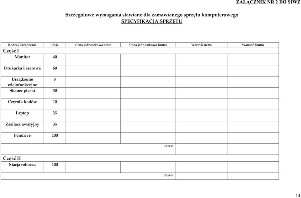 Wartość brutto Część I Monitor 40 Drukarka Laserowa 60 Urządzenie 5 wielofunkcyjne Skaner płaski 30