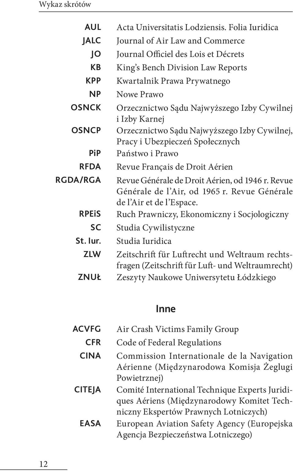 Cywilnej i Izby Karnej Orzecznictwo Sądu Najwyższego Izby Cywilnej, Pracy i Ubezpieczeń Społecznych Państwo i Prawo Revue Français de Droit Aérien Revue Générale de Droit Aérien, od 1946 r.