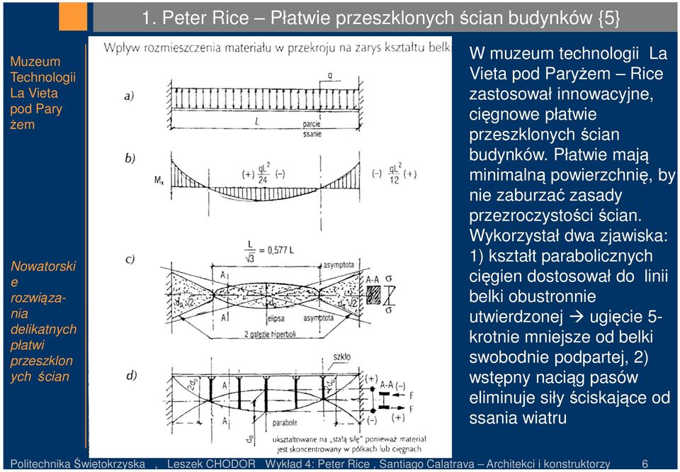 Płatwie mają minimalną powierzchnię, by nie zaburzać zasady przezroczystości ścian.