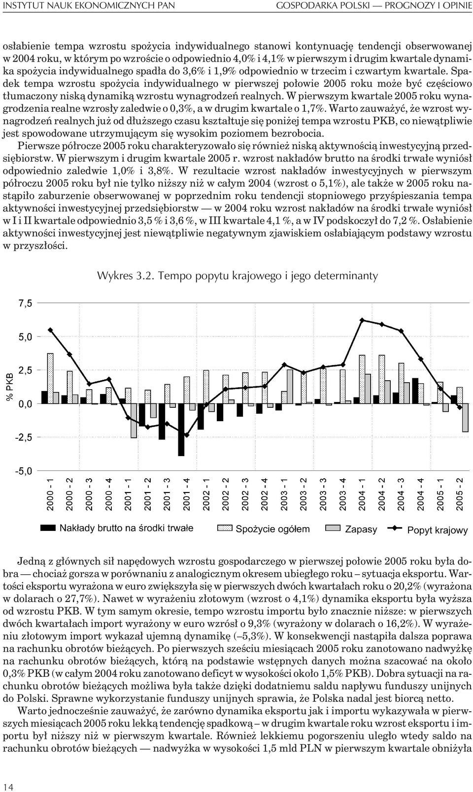 Spadek tempa wzrostu spo ycia indywidualnego w pierwszej po³owie 2005 roku mo e byæ czêœciowo t³umaczony nisk¹ dynamik¹ wzrostu wynagrodzeñ realnych.