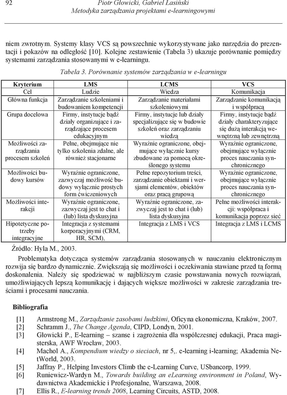 Kolejne zestawienie (Tabela 3) ukazuje porównanie pomi dzy systemami zarz dzania stosowanymi w e-learningu. Tabela 3.