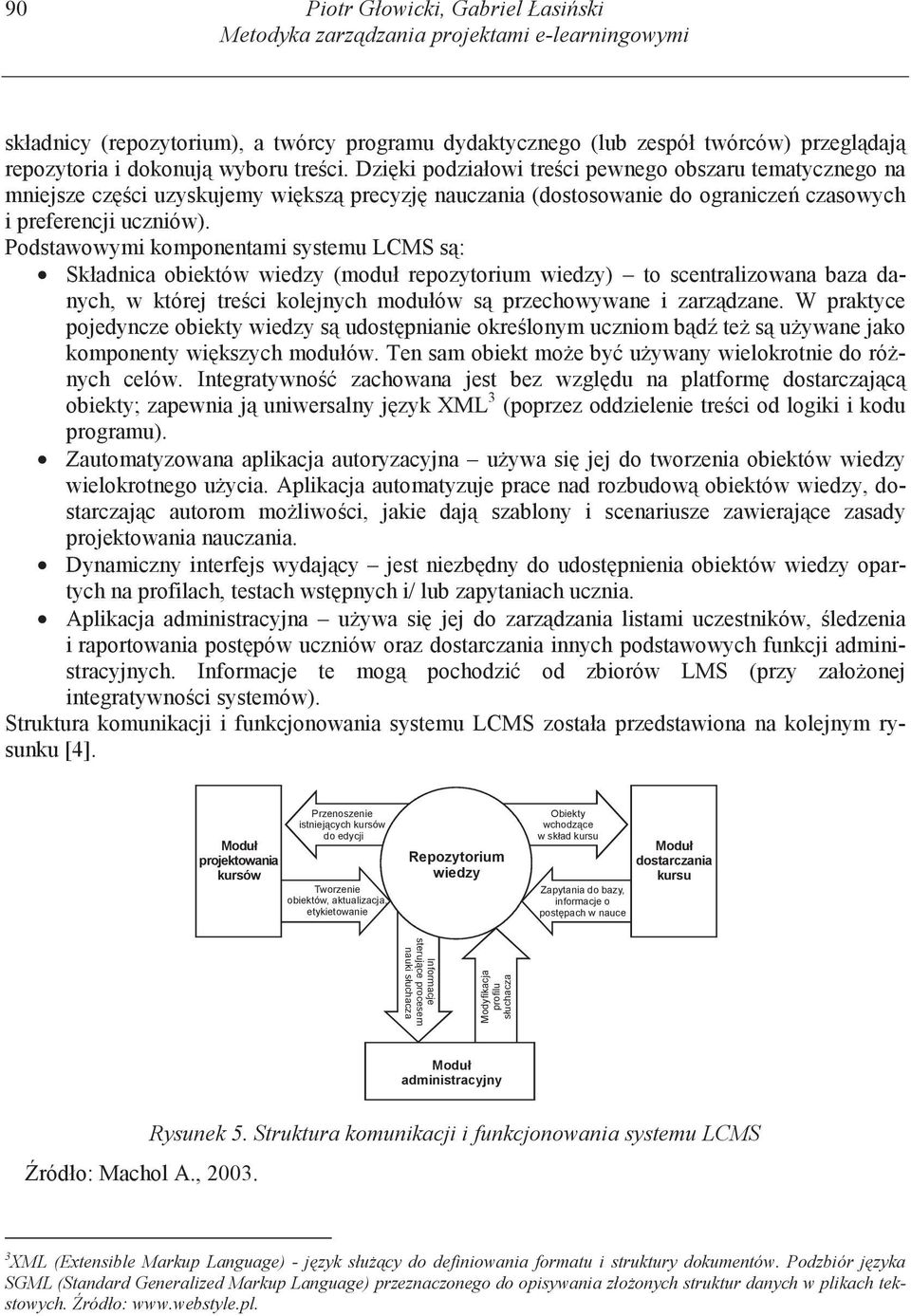 Podstawowymi komponentami systemu LCMS s : Składnica obiektów wiedzy (moduł repozytorium wiedzy) to scentralizowana baza danych, w której tre ci kolejnych modułów s przechowywane i zarz dzane.