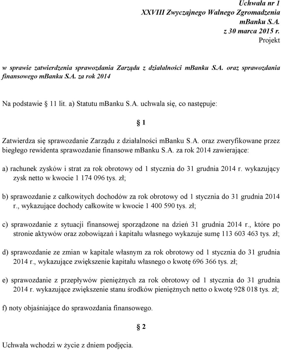 i strat za rok obrotowy od 1 stycznia do 31 grudnia 2014 r. wykazujący zysk netto w kwocie 1 174 096 tys. zł; b) sprawozdanie z całkowitych dochodów za rok obrotowy od 1 stycznia do 31 grudnia 2014 r.