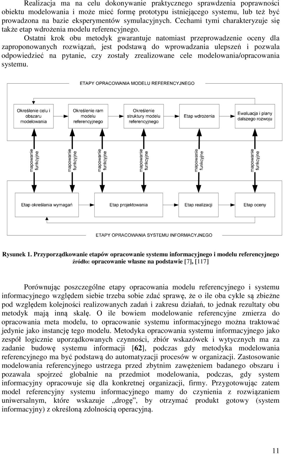 Ostatni krok obu metodyk gwarantuje natomiast przeprowadzenie oceny dla zaproponowanych rozwiązań, jest podstawą do wprowadzania ulepszeń i pozwala odpowiedzieć na pytanie, czy zostały zrealizowane