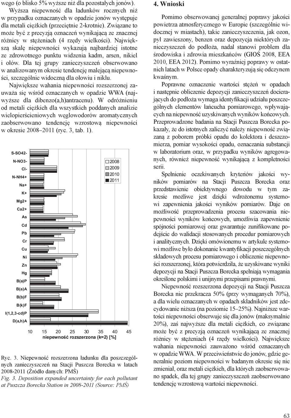 Największą skalę niepewności wykazują najbardziej istotne ze zdrowotnego punktu widzenia kadm, arsen, nikiel i ołów.