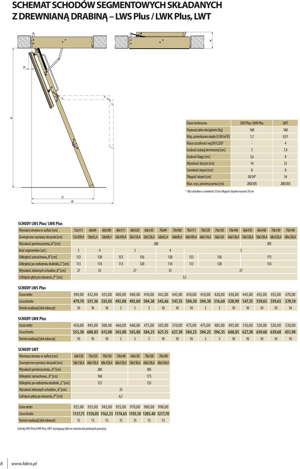 [cm] 30/34* 34 Max. wys.