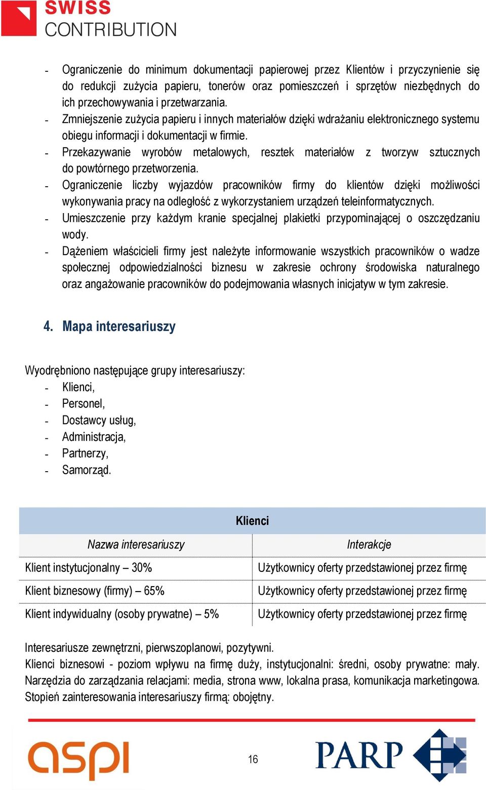 - Przekazywanie wyrobów metalowych, resztek materiałów z tworzyw sztucznych do powtórnego przetworzenia.