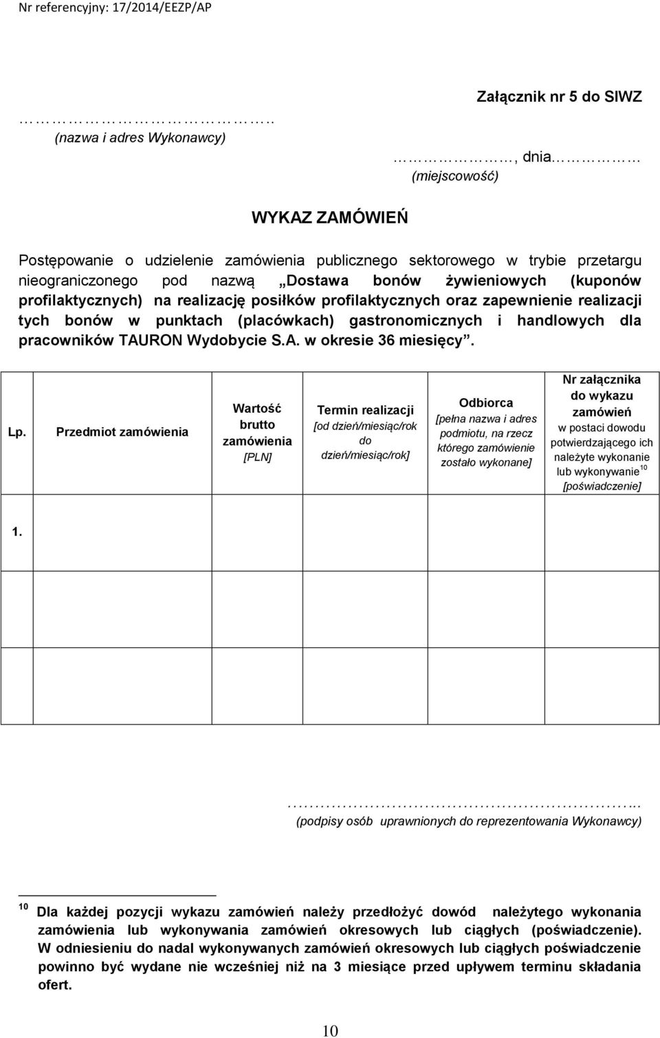 pracowników TAURON Wydobycie S.A. w okresie 36 miesięcy. Lp.