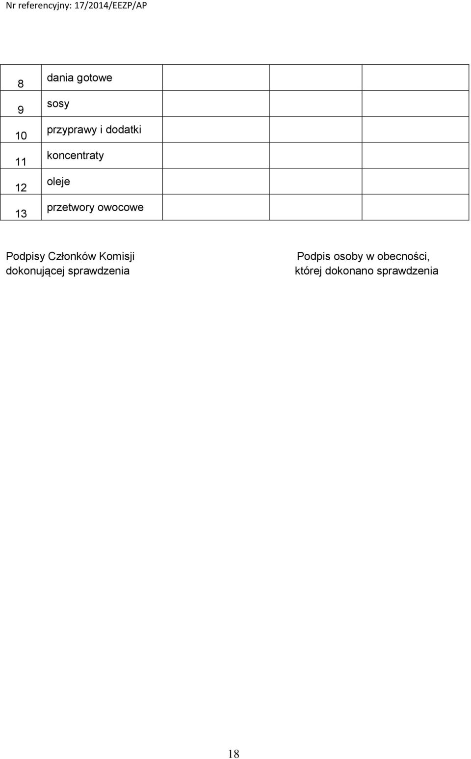 Podpisy Członków Komisji dokonującej sprawdzenia