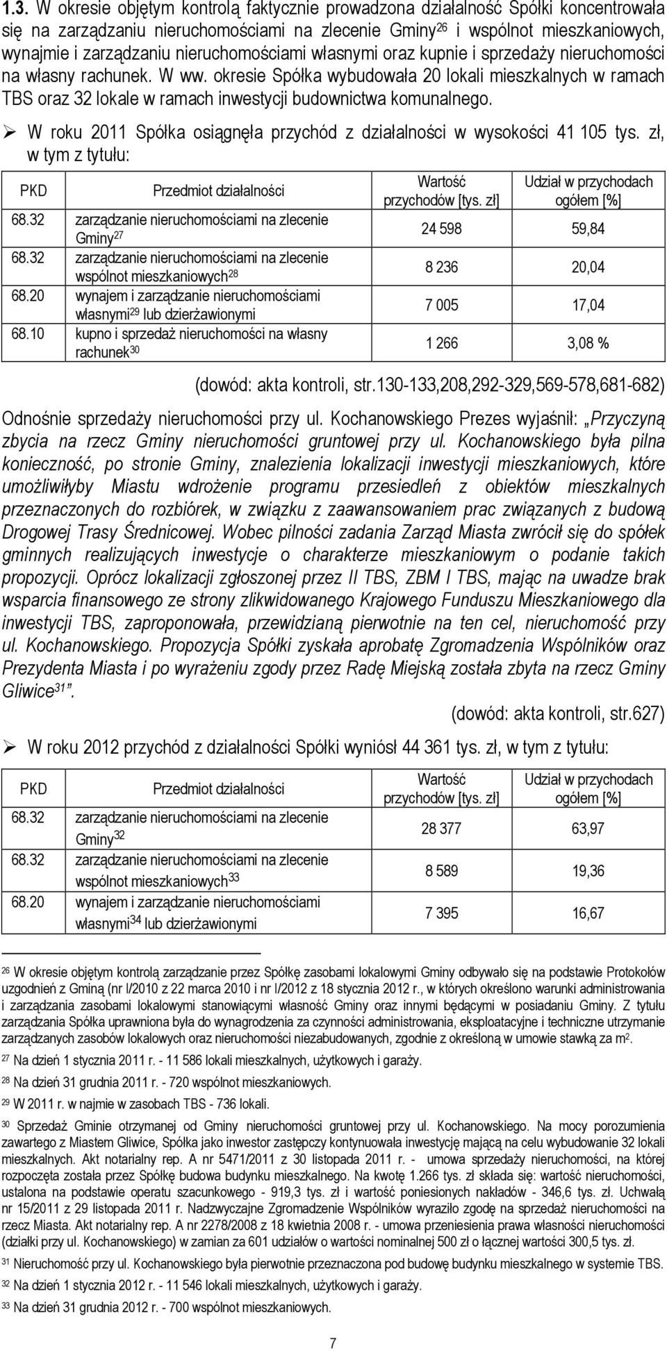 okresie Spółka wybudowała 20 lokali mieszkalnych w ramach TBS oraz 32 lokale w ramach inwestycji budownictwa komunalnego. W roku 2011 Spółka osiągnęła przychód z działalności w wysokości 41 105 tys.