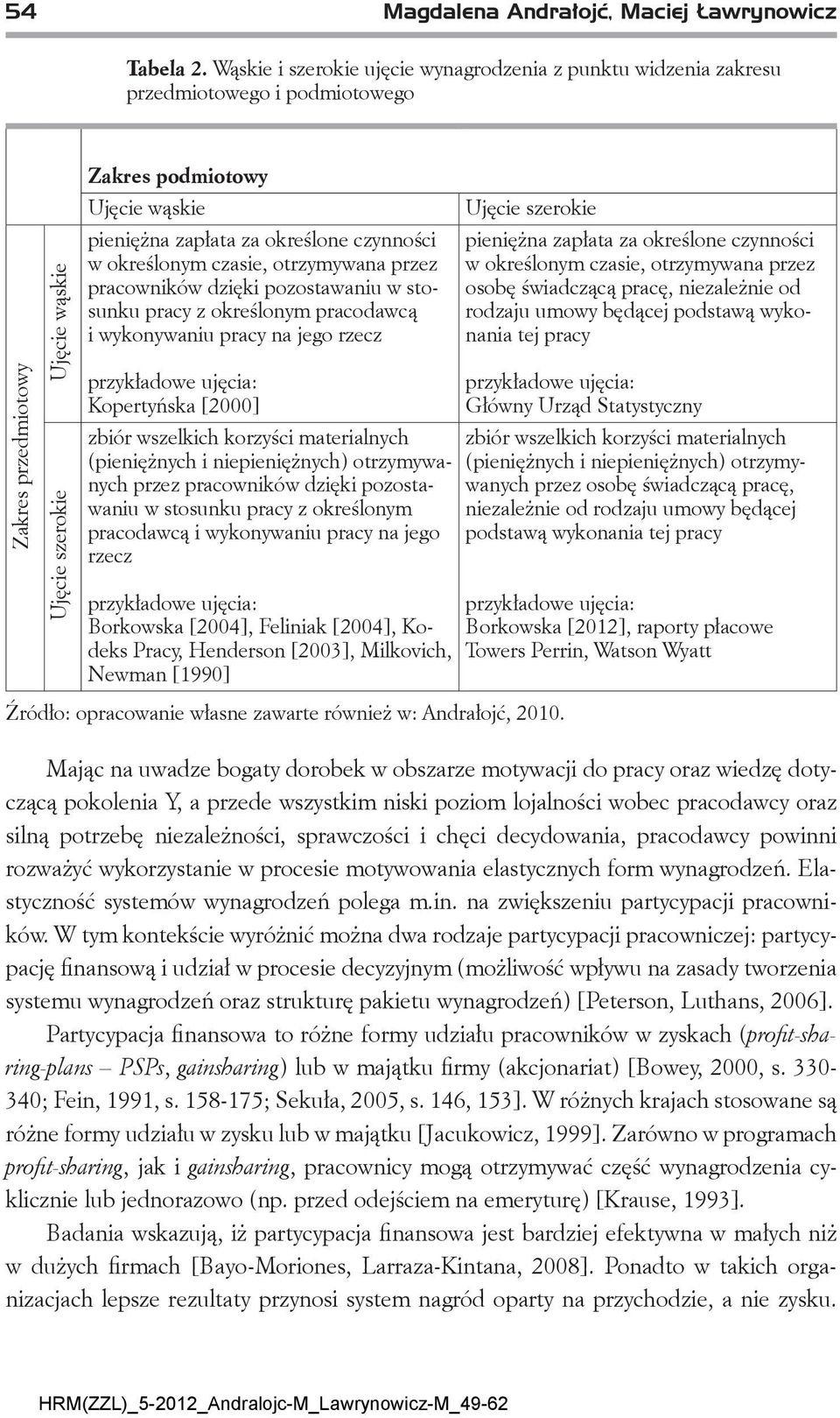 określone czynności w określonym czasie, otrzymywana przez pracowników dzięki pozostawaniu w stosunku pracy z określonym pracodawcą i wykonywaniu pracy na jego rzecz przykładowe ujęcia: Kopertyńska