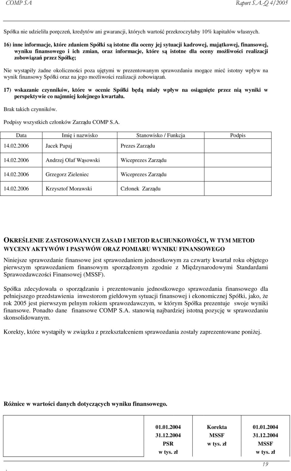 realizacji zobowiza przez Spółk; Nie wystpiły adne okolicznoci poza ujtymi w prezentowanym sprawozdaniu mogce mie istotny wpływ na wynik finansowy Spółki oraz na jego moliwoci realizacji zobowiza.