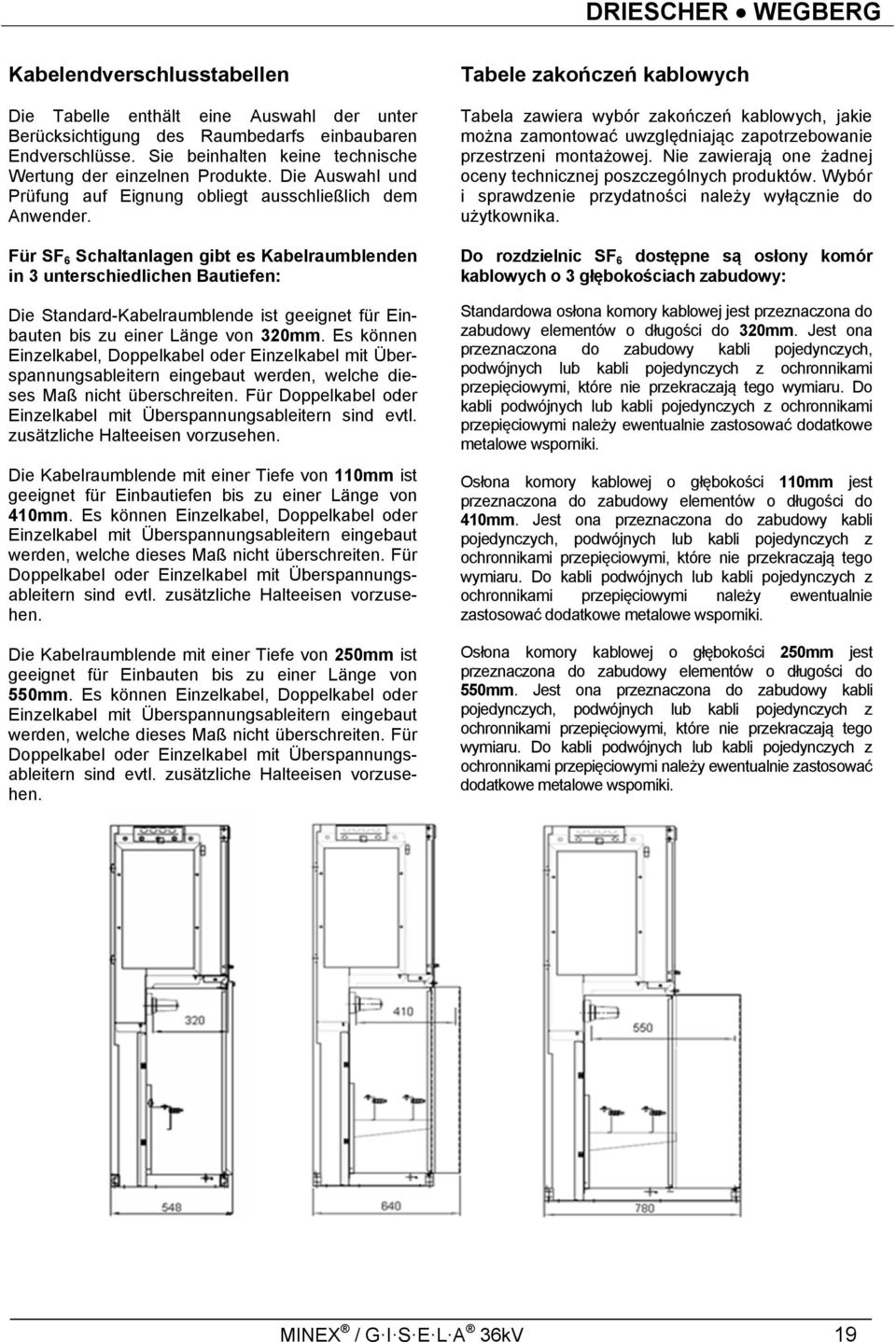 Für SF 6 Schaltanlagen gibt es Kabelraumblenden in 3 unterschiedlichen Bautiefen: Die Standard-Kabelraumblende ist geeignet für Einbauten bis zu einer Länge von 320mm.