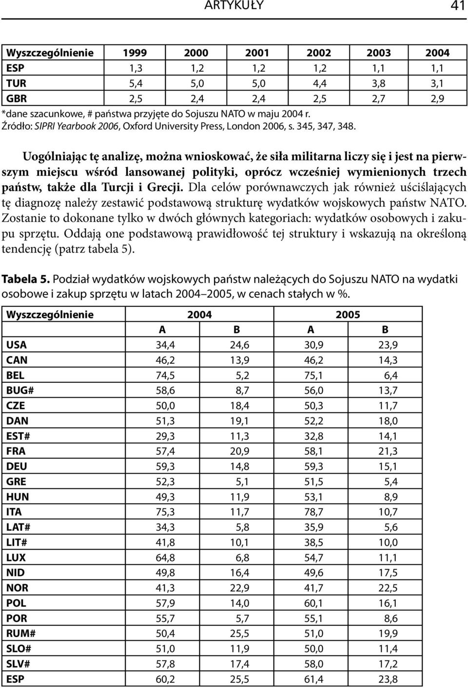 Uogólniając tę analizę, można wnioskować, że siła militarna liczy się i jest na pierwszym miejscu wśród lansowanej polityki, oprócz wcześniej wymienionych trzech państw, także dla Turcji i Grecji.