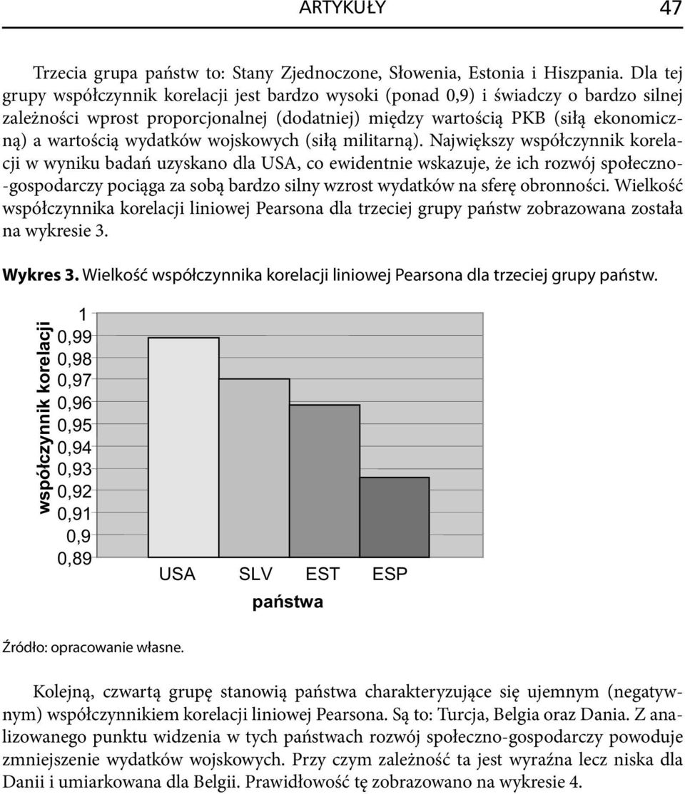 wydatków wojskowych (siłą militarną).