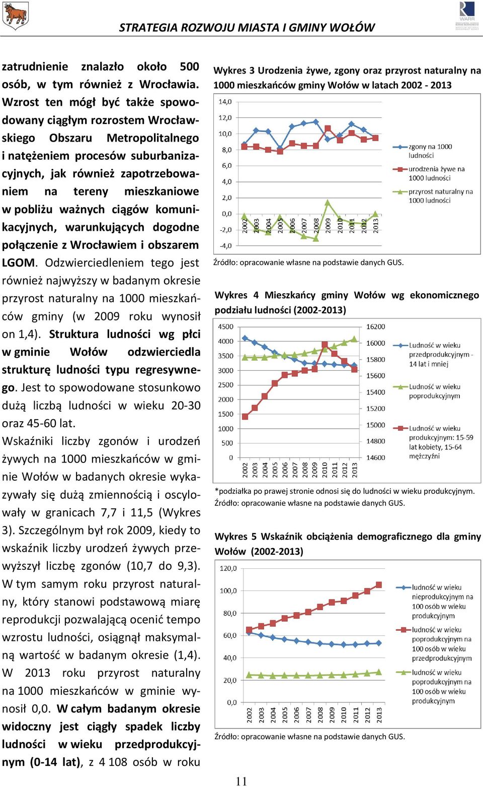 ważnych ciągów komunikacyjnych, warunkujących dogodne połączenie z Wrocławiem i obszarem LGOM.