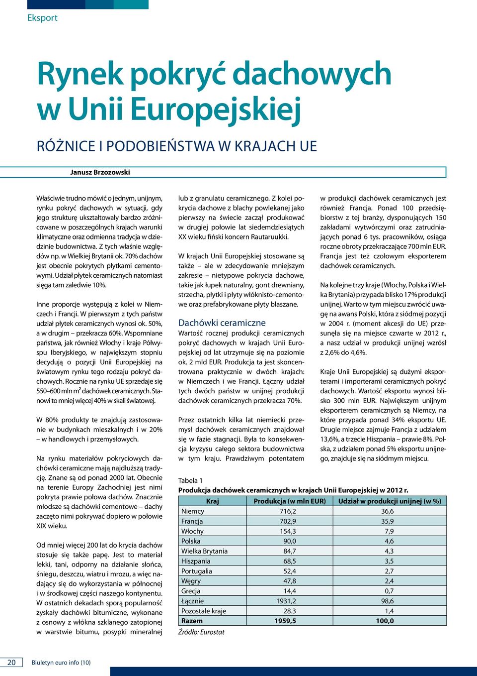 70% dachów jest obecie pokrytych płytkami cemetowymi. Udział płytek ceramiczych atomiast sięga tam zaledwie 10%. Ie proporcje występują z kolei w Niemczech i Fracji.