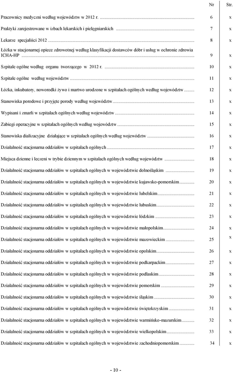 ... 10 x Szpitale ogólne według województw... 11 x Łóżka, inkubatory, noworodki żywo i martwo urodzone w szpitalach ogólnych według województw.