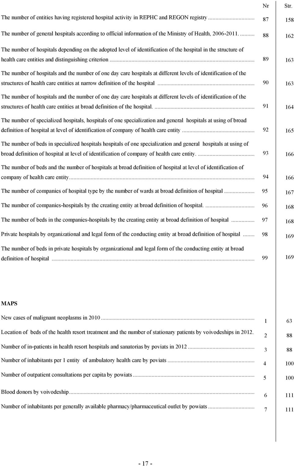 ... 88 162 The number of hospitals depending on the adopted level of identification of the hospital in the structure of health care entities and distinguishing criterion.