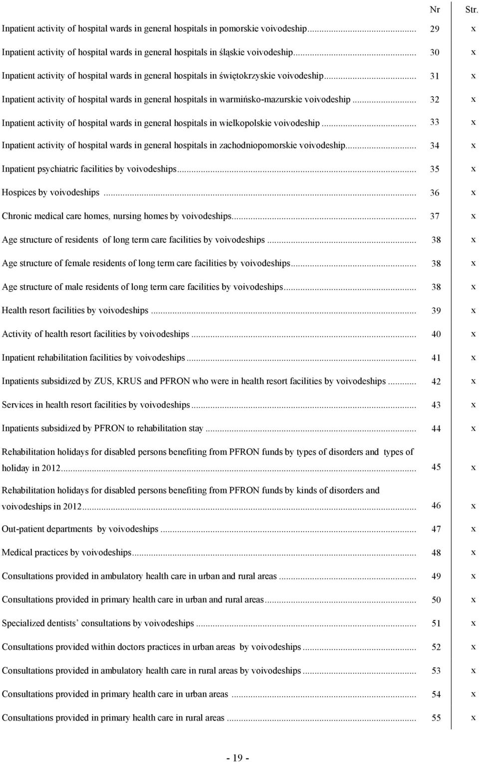 .. 32 x Inpatient activity of hospital wards in general hospitals in wielkopolskie voivodeship... 33 x Inpatient activity of hospital wards in general hospitals in zachodniopomorskie voivodeship.