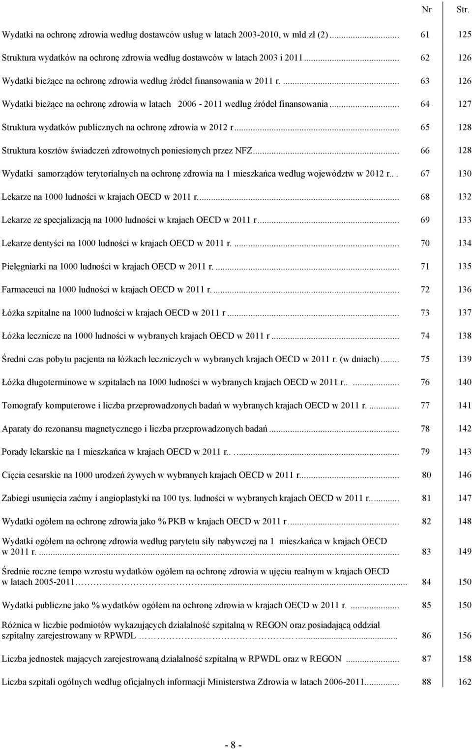 .. 64 127 Struktura wydatków publicznych na ochronę zdrowia w 2012 r... 65 128 Struktura kosztów świadczeń zdrowotnych poniesionych przez NFZ.
