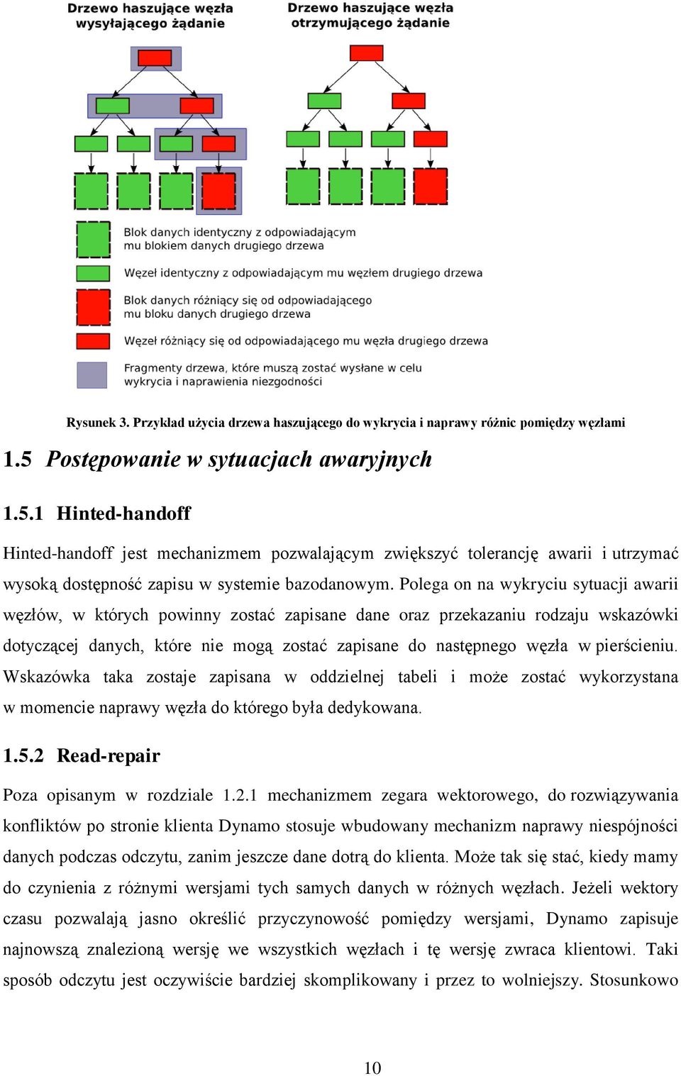 Polega on na wykryciu sytuacji awarii węzłów, w których powinny zostać zapisane dane oraz przekazaniu rodzaju wskazówki dotyczącej danych, które nie mogą zostać zapisane do następnego węzła w