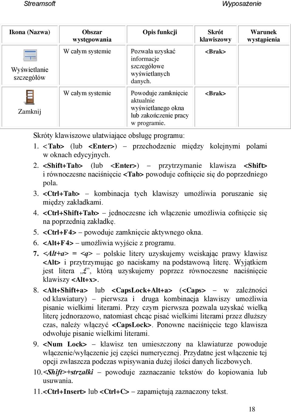 <Tab> (lub <Enter>) przechodzenie między kolejnymi polami w oknach edycyjnych. 2.