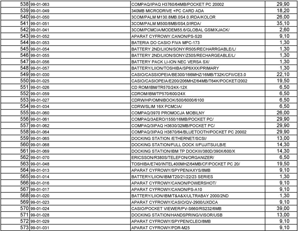CANON/PS-S20 9,10 544 99-01-053 BATERIA DO CASIO FIVA MPC-173 1,30 545 99-01-054 BATTERY 2ND/LIION/SONY/R505/RECHARRGABLE/L/ 1,30 546 99-01-055 BATTERY 2ND/LIION/SONY/Z505/RECHARGEABLE/L/ 1,30 547