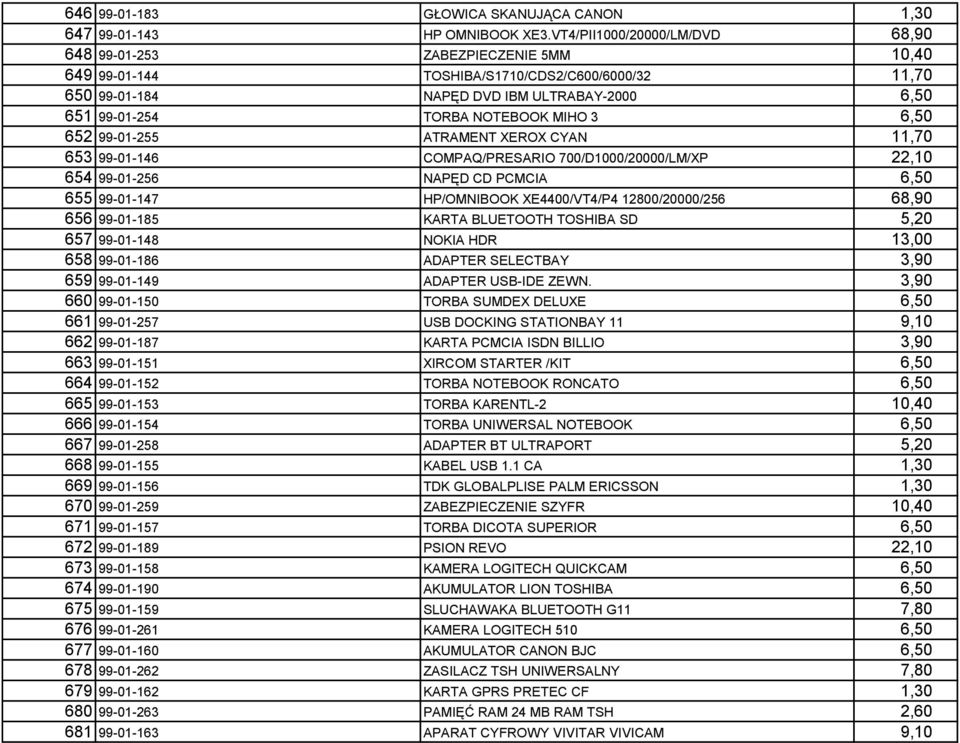 MIHO 3 6,50 652 99-01-255 ATRAMENT XEROX CYAN 11,70 653 99-01-146 COMPAQ/PRESARIO 700/D1000/20000/LM/XP 22,10 654 99-01-256 NAPĘD CD PCMCIA 6,50 655 99-01-147 HP/OMNIBOOK XE4400/VT4/P4