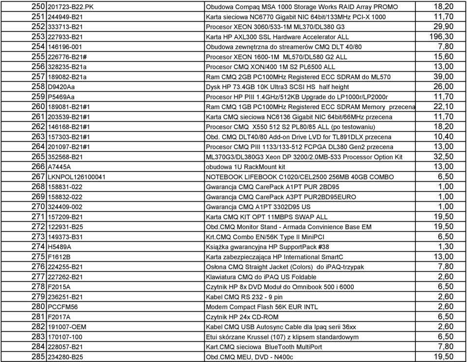 29,90 253 227933-B21 Karta HP AXL300 SSL Hardware Accelerator ALL 196,30 254 146196-001 Obudowa zewnętrzna do streamerów CMQ DLT 40/80 7,80 255 226776-B21# Procesor XEON 1600-1M ML570/DL580 G2 ALL
