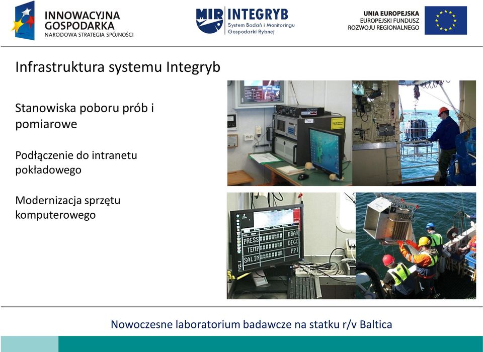 Podłączenie do intranetu