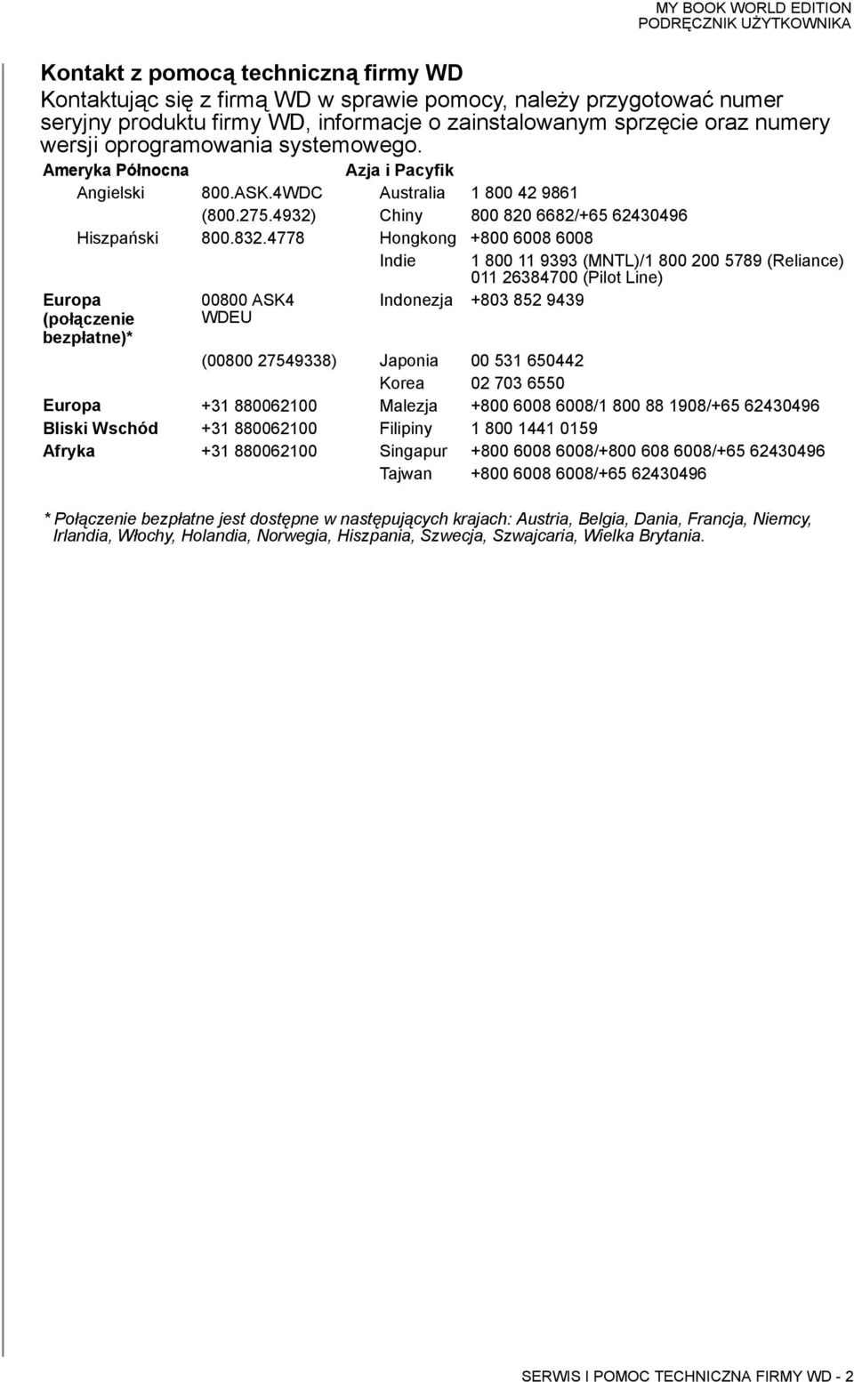 4778 Hongkong +800 6008 6008 Indie 1 800 11 9393 (MNTL)/1 800 200 5789 (Reliance) 011 26384700 (Pilot Line) Europa 00800 ASK4 Indonezja +803 852 9439 (połączenie bezpłatne)* WDEU (00800 27549338)