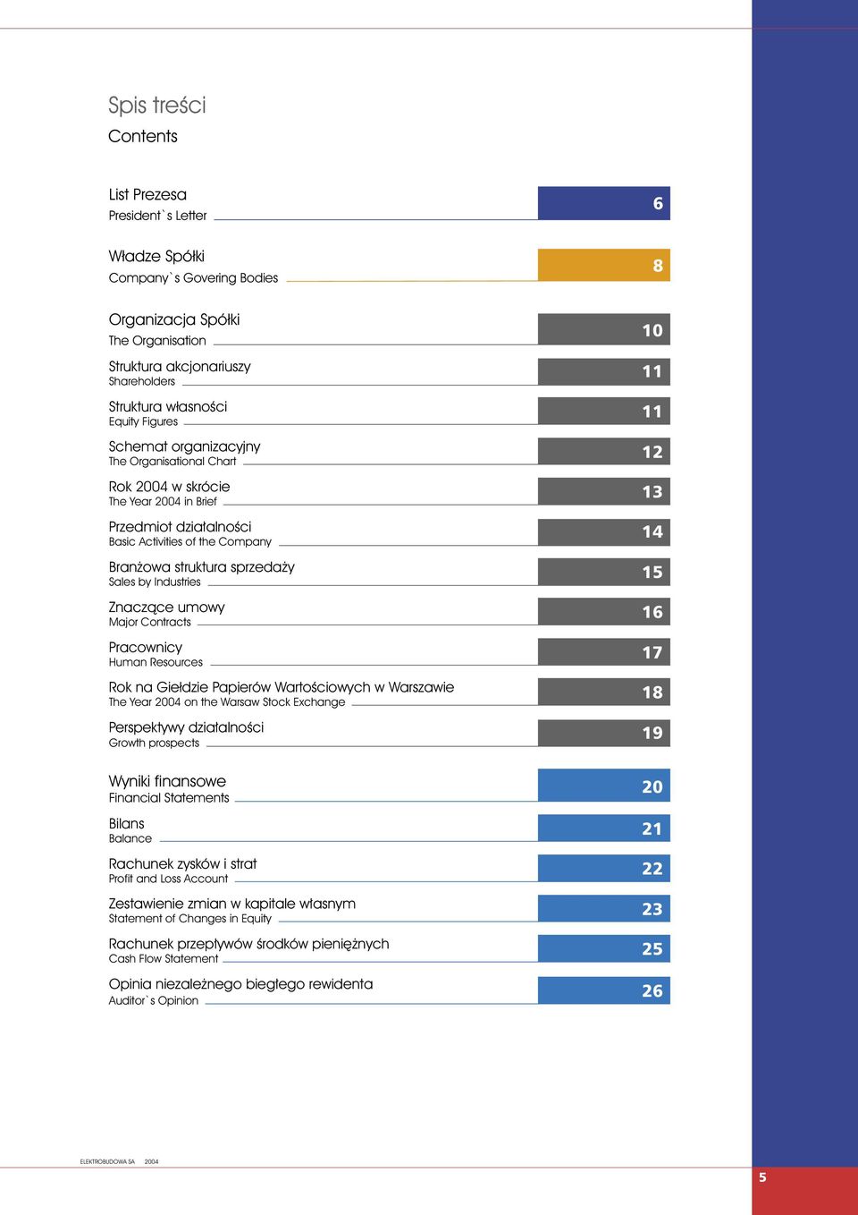 Industries Znaczàce umowy Major Contracts Pracownicy Human Resources Rok na Giełdzie Papierów WartoÊciowych w Warszawie The Year 2004 on the Warsaw Stock Exchange Perspektywy dzia alnoêci Growth