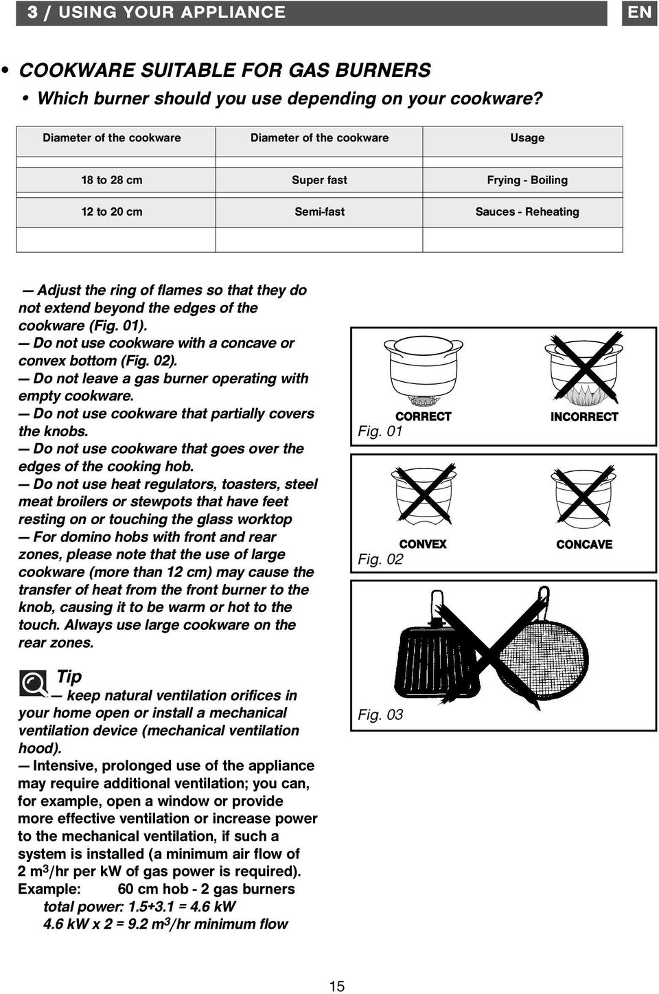 the edges of the cookware (Fig. 01). Do not use cookware with a concave or convex bottom (Fig. 02). Do not leave a gas burner operating with empty cookware.