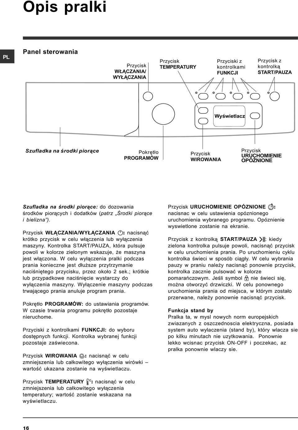 Przycisk W CZANIA/WY CZANIA : nacisn¹æ krótko przycisk w celu w³¹czenia lub wy³¹czenia maszyny. Kontrolka START/PAUZA, która pulsuje powoli w kolorze zielonym wskazuje, e maszyna jest w³¹czona.