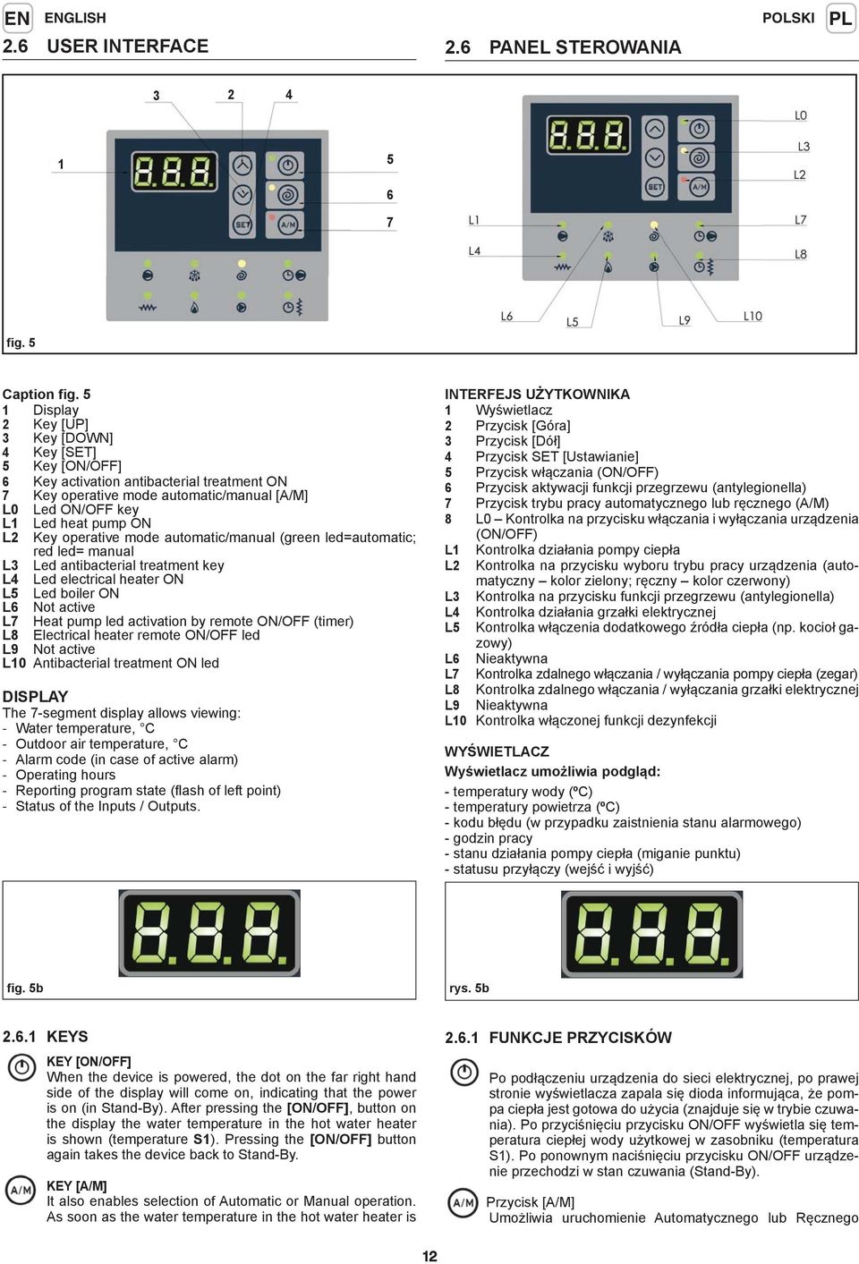 operative mode automatic/manual (green led=automatic; red led= manual L3 Led antibacterial treatment key L4 Led electrical heater ON L5 Led boiler ON L6 Not active L7 Heat pump led activation by