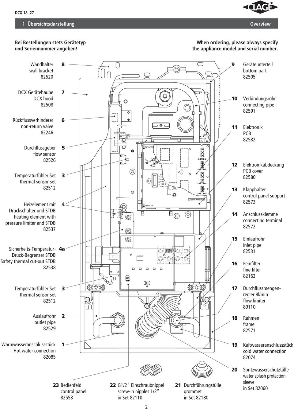 thermal sensor set 82512 Heizelement mit Druckschalter und STDB heating element with pressure limiter and STDB 82537 Sicherheits-Temperatur- Druck-Begrenzer STDB Safety thermal cut-out STDB 82538