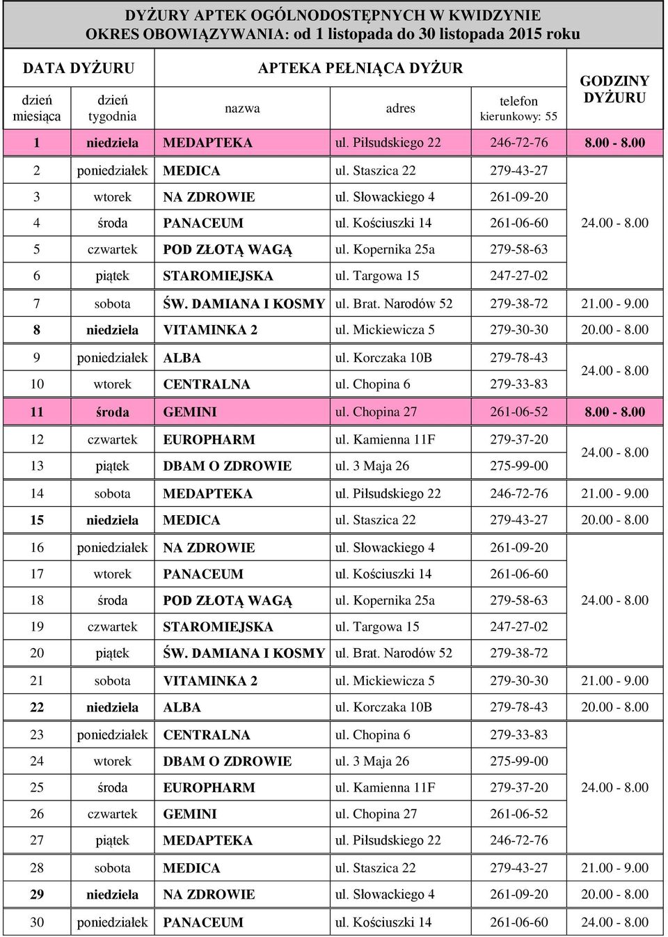 Targowa 15 247-27-02 7 sobota ŚW. DAMIANA I KOSMY ul. Brat. Narodów 52 279-38-72 21.00-9.00 8 niedziela VITAMINKA 2 ul. Mickiewicza 5 279-30-30 20.00-8.00 9 poniedziałek ALBA ul.