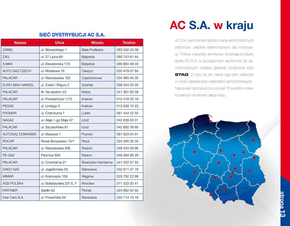 Żwirki i Wigury 2 Gdańsk 058 344 25 05 PALACAR Al. Na stadion 23 Kielce 041 361 65 08 PALACAR ul. Powstańców 1/15 Kraków 012 418 02 19 AC S.A. w kraju AC S.A. jest również dobrze znana wśród rodzimych odbiorców układów elektronicznych dla motoryzacji.