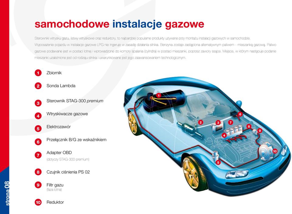 Paliwo gazowe podawane jest w postaci lotnej i wprowadzone do komory spalania (cylindra) w postaci mieszanki, poprzez zawory ssące.