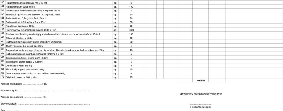 0 56 Budezonidum 0,25mg/ml a 2ml x 20szt. 0 57 Paraffinum liquidum a 100g. 5 58 Prezerwatywy lub osłonki na głowice USG x 1 szt.