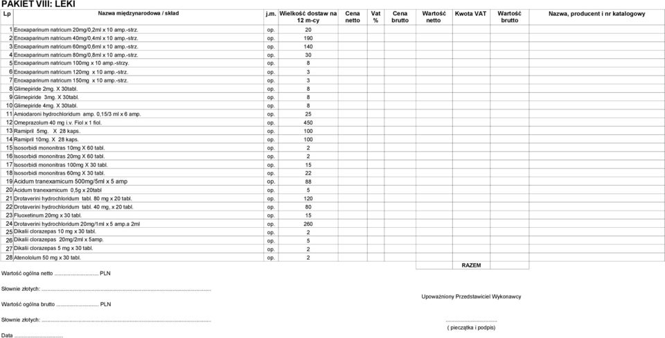 -strz. op. 3 8 Glimepiride 2mg. X 30tabl. op. 8 9 Glimepiride 3mg. X 30tabl. op. 8 10 Glimepiride 4mg. X 30tabl. op. 8 11 Amiodaroni hydrochloridum amp. 0,15/3 ml x 6 amp. 5 12 Omeprazolum 40 mg i.v.