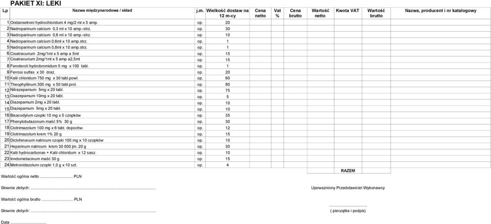 0 10 Kalii chloridum 750 mg x 30 tabl.powl. op. 60 11 Theophyllinum 300 mg x 50 tabl.prol. op. 80 12 Nitrazepamum 5mg x 20 tabl. op. 75 13 Oxazepamum 10mg x 20 tabl. 14 Diazepamum 2mg x 20 tabl.