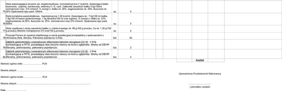 Zawierająca ok.: 7,5g/100 ml białka, 1,6g/100 ml kwasu glutaminowego, 1,5g błonnika/100 ml oraz argininę. % energii z: białka ok. 23%, węglowodanów ok.50%, tłuszczów ok. 25%.