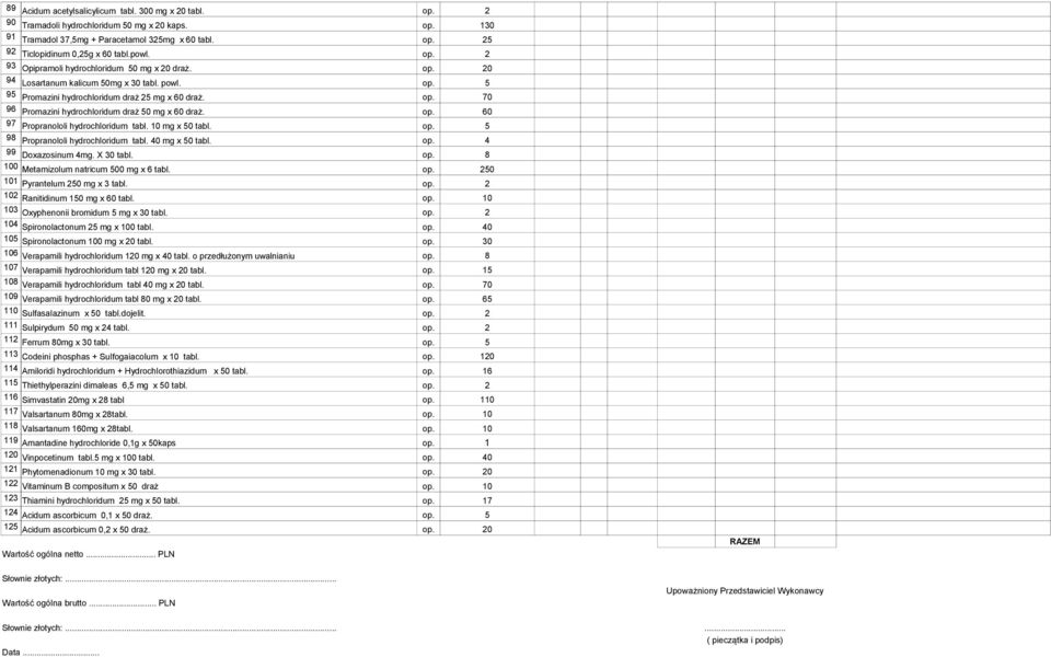 op. 60 97 Propranololi hydrochloridum tabl. 10 mg x 50 tabl. 98 Propranololi hydrochloridum tabl. 40 mg x 50 tabl. op. 4 99 Doxazosinum 4mg. X 30 tabl. op. 8 100 Metamizolum natricum 500 mg x 6 tabl.