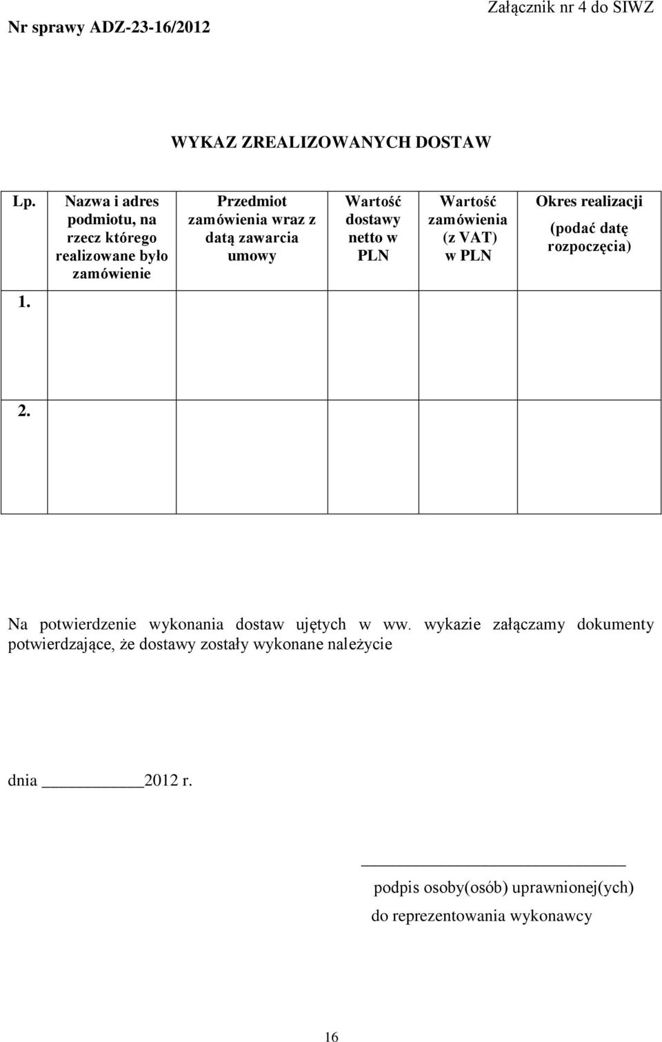 dostawy netto w PLN Wartość zamówienia (z VAT) w PLN Okres realizacji (podać datę rozpoczęcia) 1. 2.