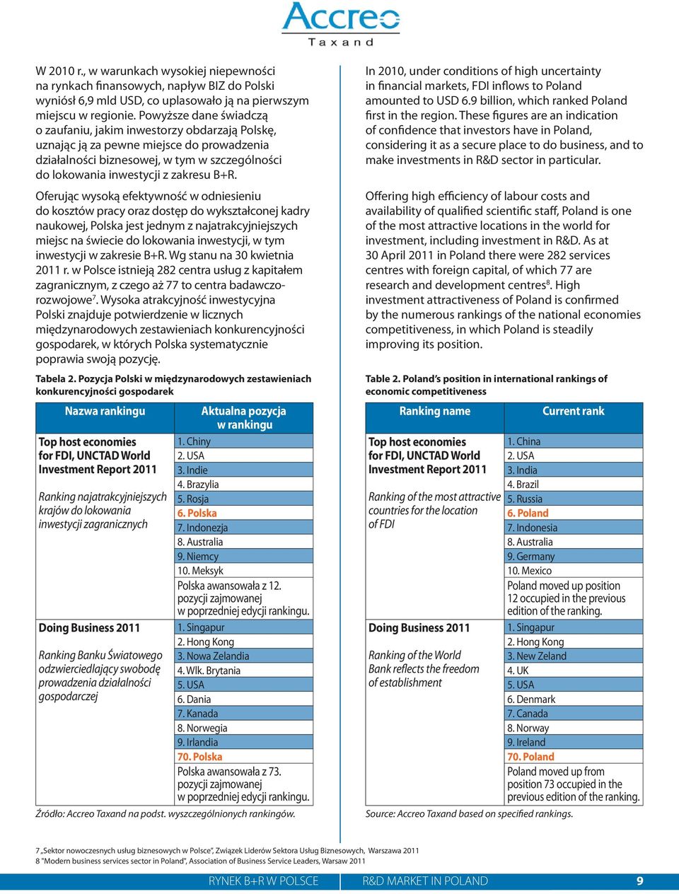 Oferując wysoką efektywność w odniesieniu do kosztów pracy oraz dostęp do wykształconej kadry naukowej, Polska jest jednym z najatrakcyjniejszych miejsc na świecie do lokowania inwestycji, w tym