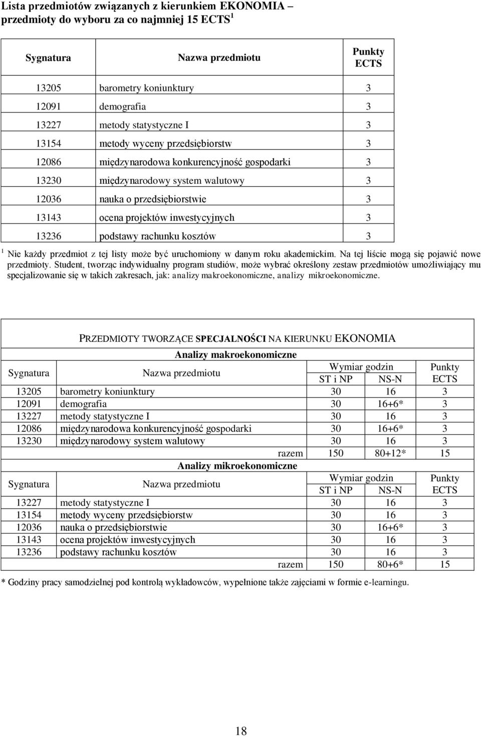 12036 nauka o przedsiębiorstwie 3 13143 ocena projektów inwestycyjnych 3 13236 podstawy rachunku kosztów 3 1 Nie każdy przedmiot z tej listy może być uruchomiony w danym roku akademickim.